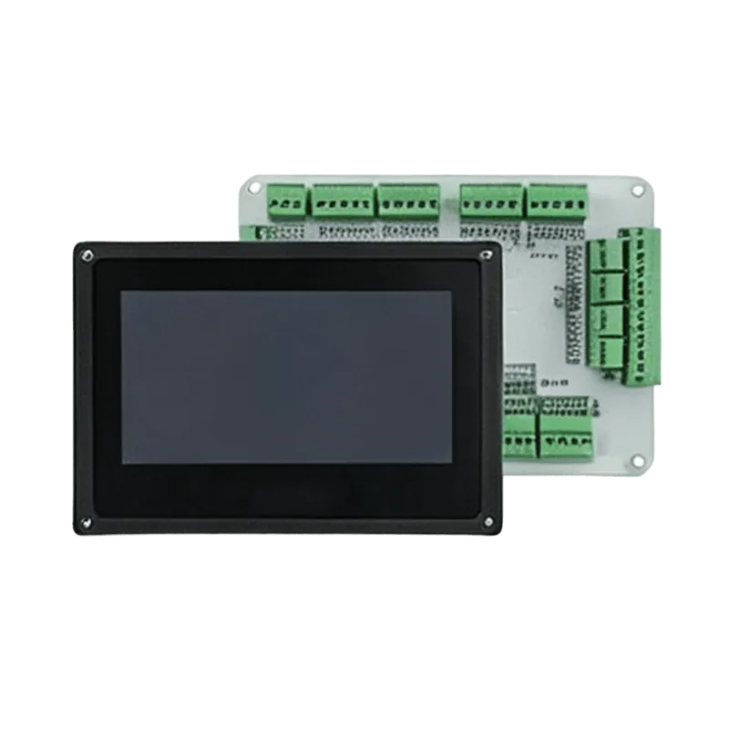 Panoramic Control System