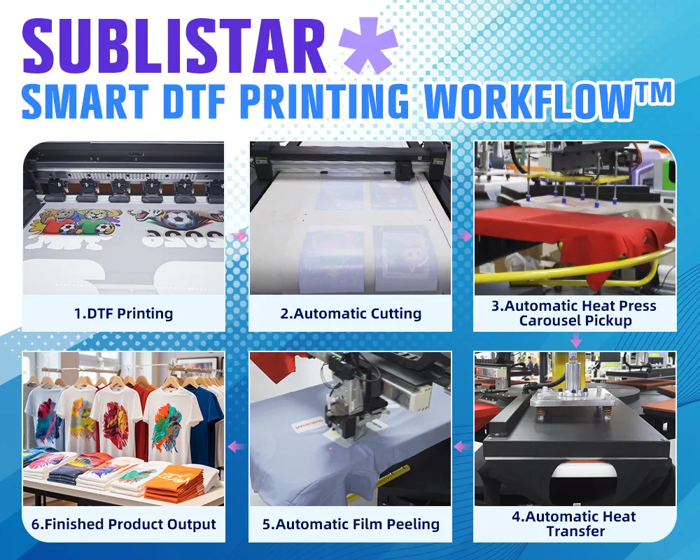SUBLISTAR’s smart DTF printing workflow: DTF printer→Automatic DTF cutting→Automatic Heat transfer→Finished T-shirts