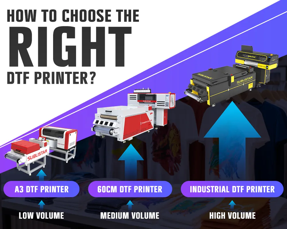 sublistar provides different models of DTF printers that meet specific garment printing needs
